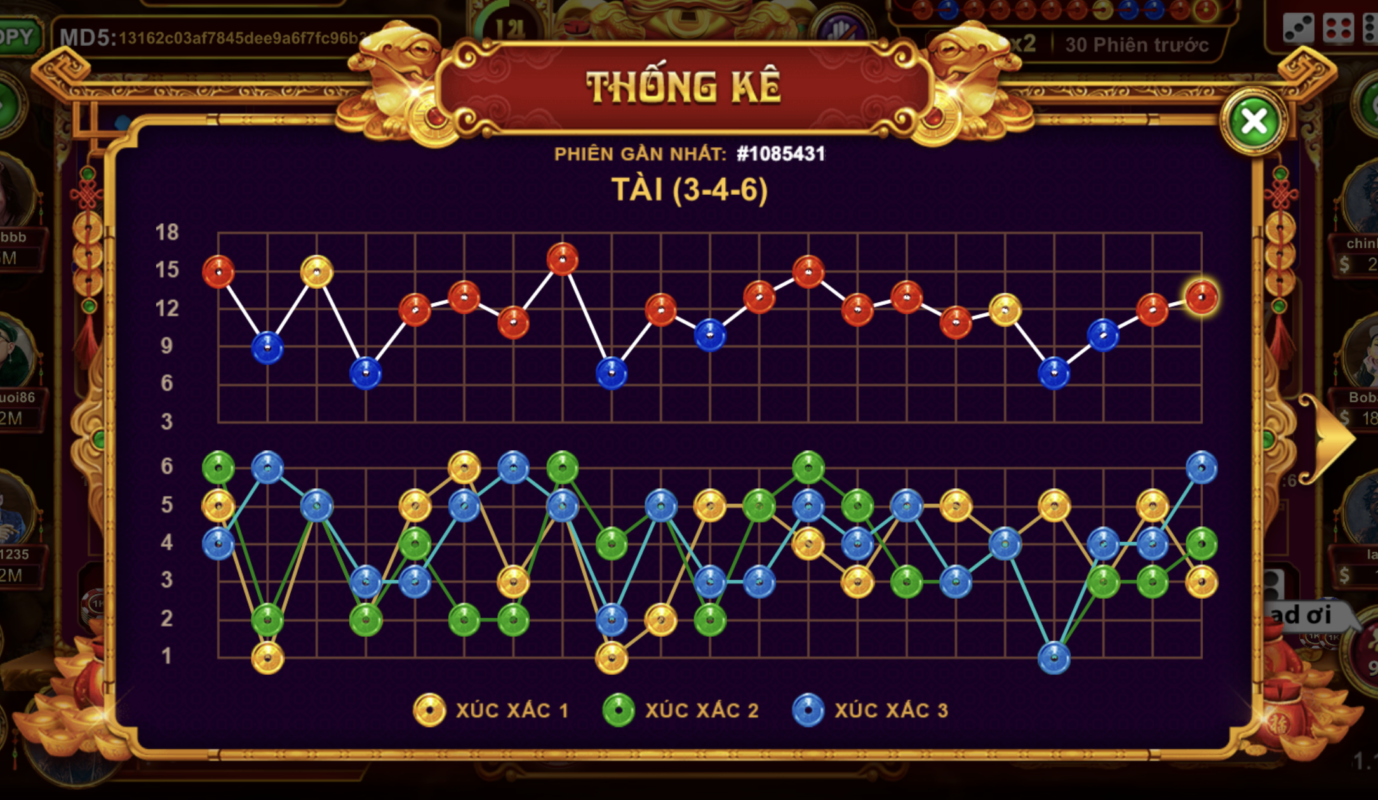 Thuật ngữ xuất hiện trong Sicbo Phú Tài cần biết