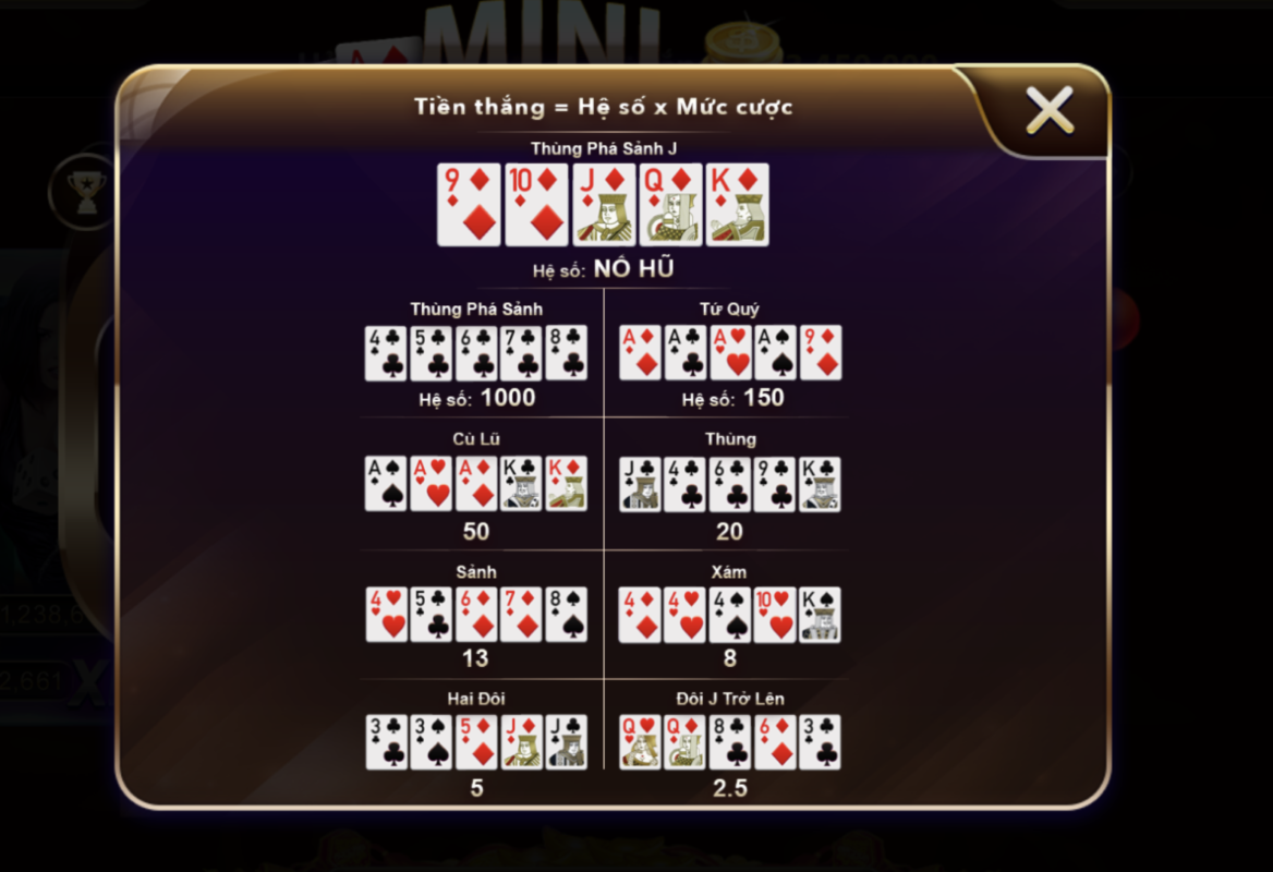 Cổng game Gemwin chia sẻ mẹo tham gia mini Poker