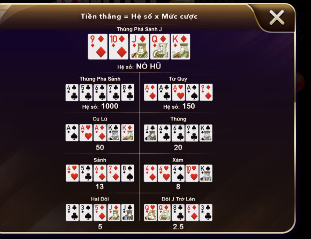 Thủ thuật khuấy đảo cực xung tại Mini Poker khi tai Gemwin