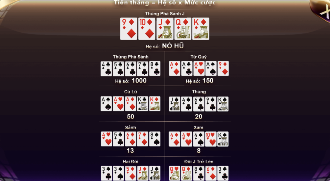 Chính sách bảo mật khi tham gia Mini Poker tại Gemwin 