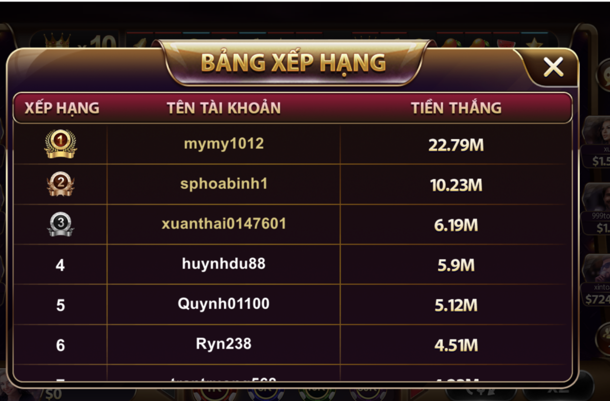 Bật mí vài chương trình ưu đãi khi tham gia Xèng 777 Gem win